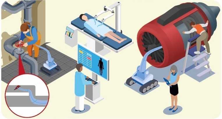 Soft-Scout three use cases